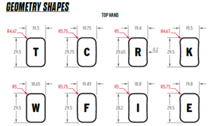 CCM Shaft Shapes on Pro Stock Sticks